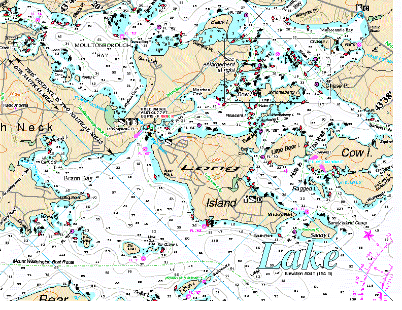 Lake Winnipesaukee Chart