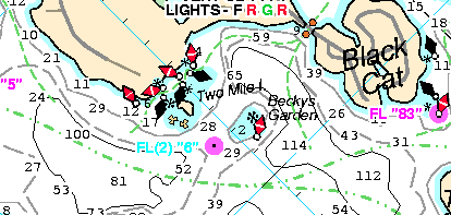 Lake Winnipesaukee Chart